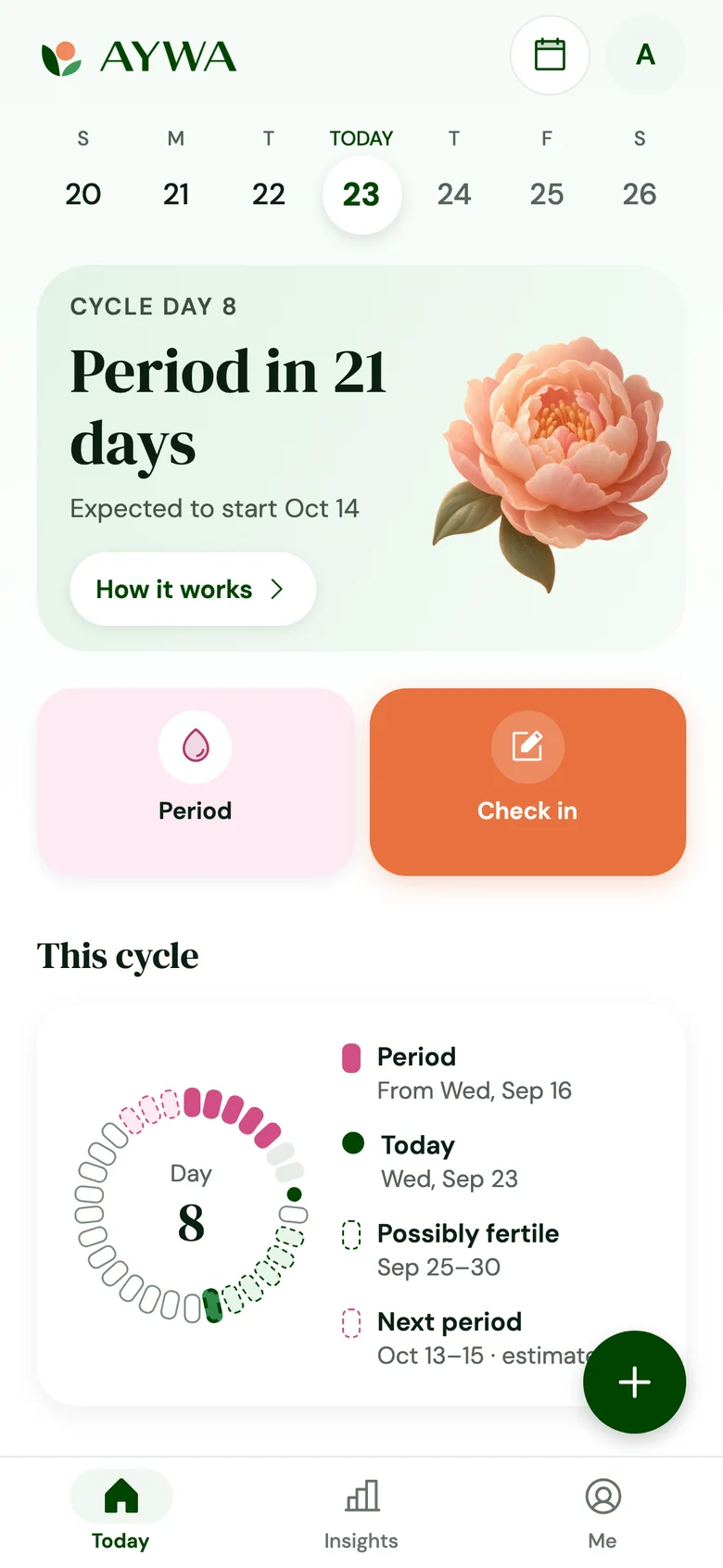 AYWA’s cycle view: cycle day 8, next period expected in 21 days, and a ring showing period and possible fertile days.